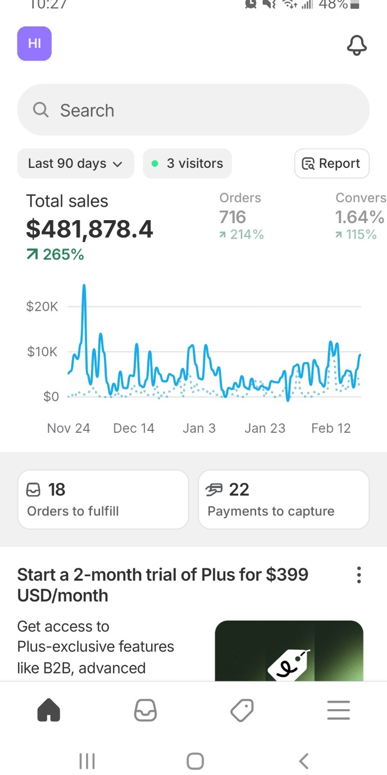 Illustrative Shopify outcome on the RealShip curriculum