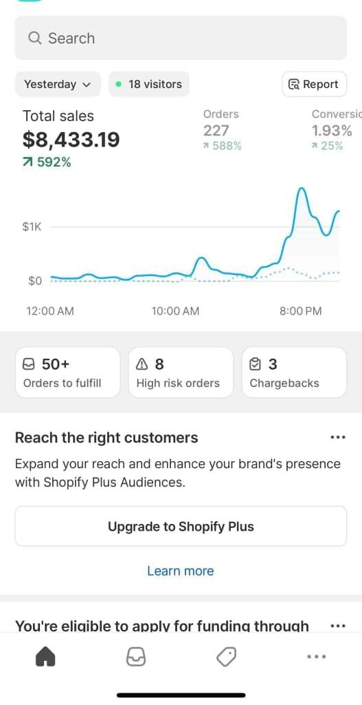 Illustrative Shopify outcome on the RealShip curriculum