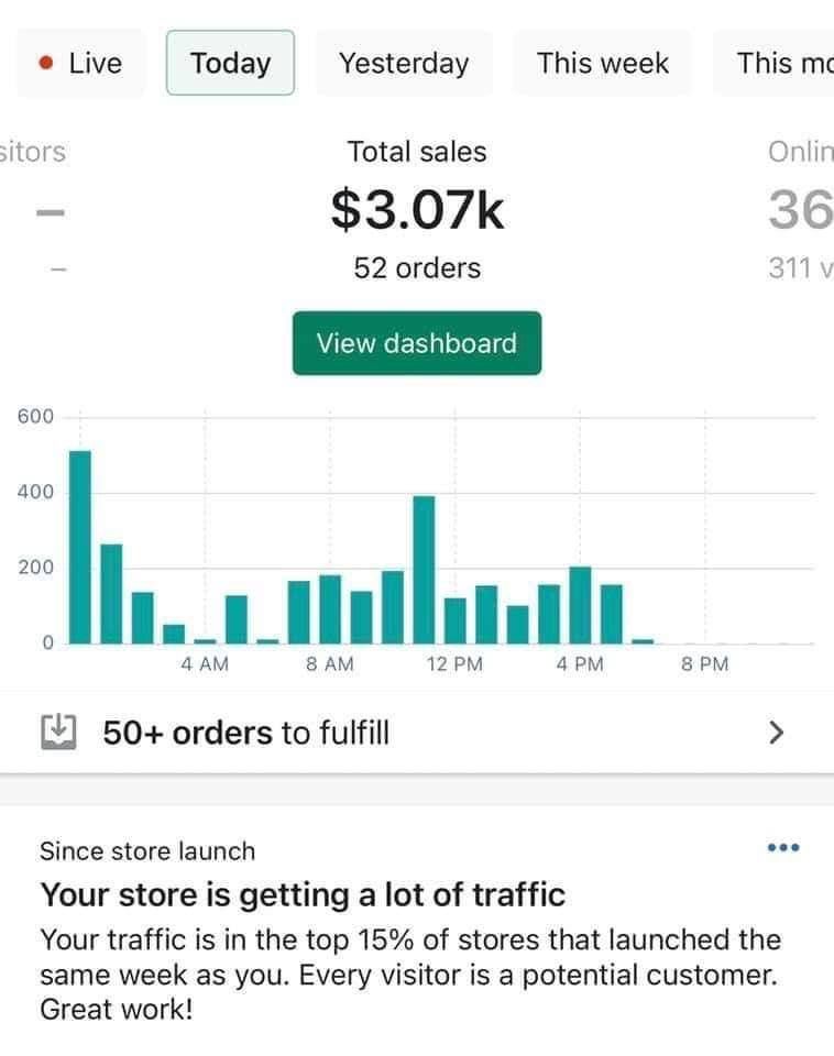 Illustrative Shopify outcome on the RealShip curriculum