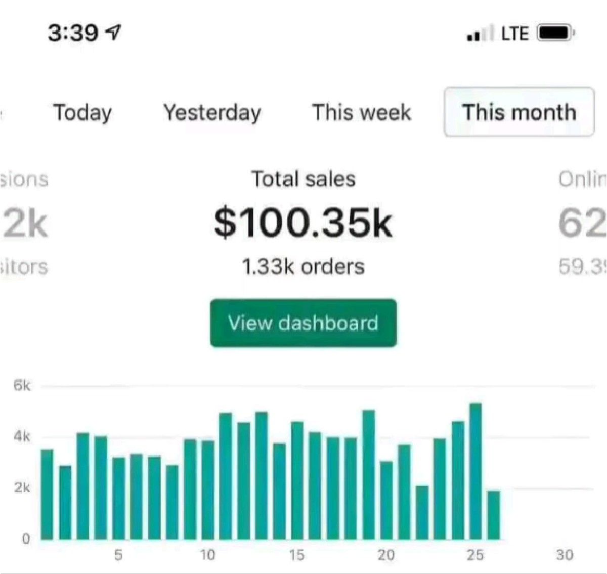 Illustrative Shopify outcome on the RealShip curriculum