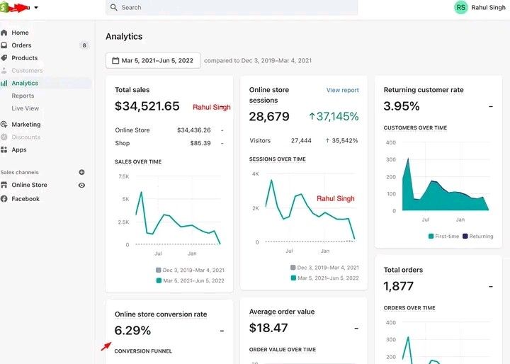 Illustrative Shopify outcome on the RealShip curriculum