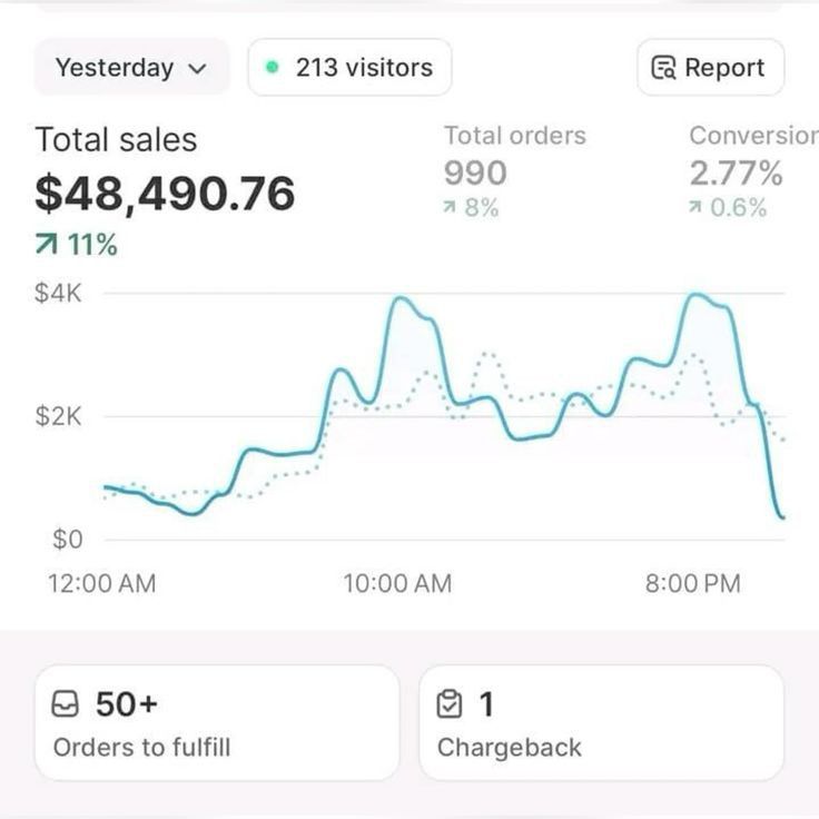 Every lesson → store output — illustrative member win on the RealShip curriculum