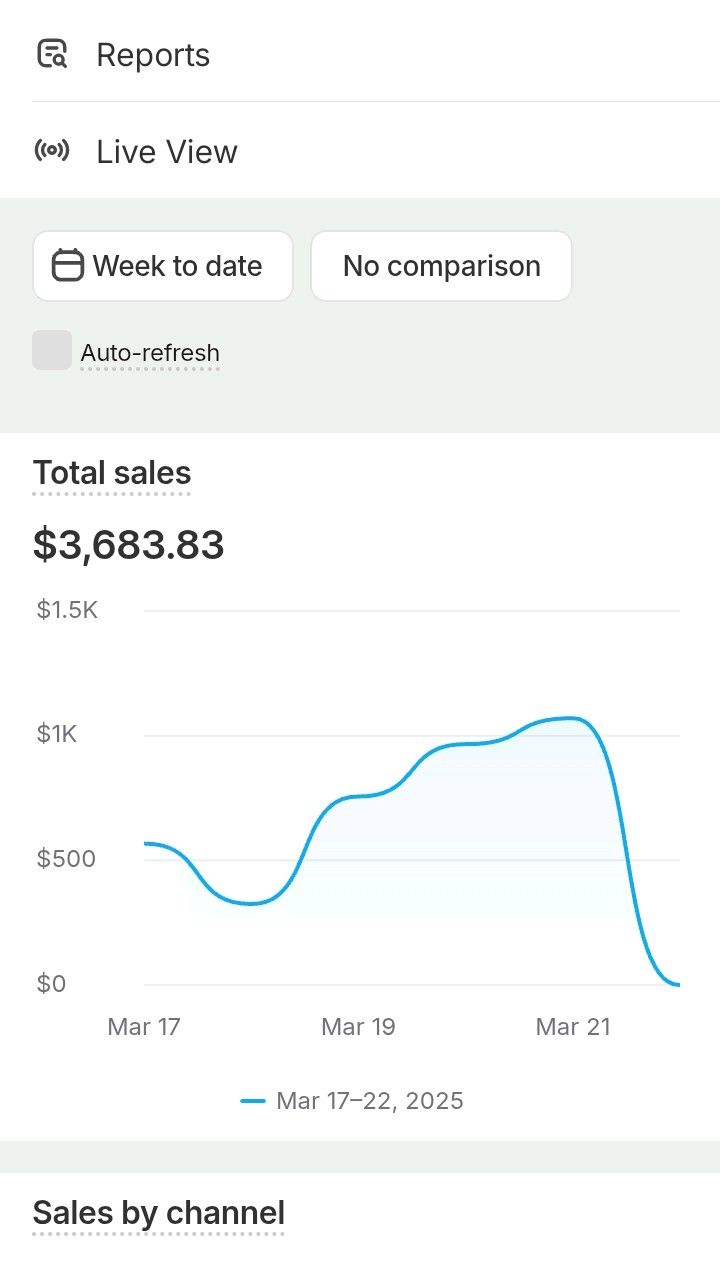 11-day streak → first order — illustrative member win on the RealShip curriculum
