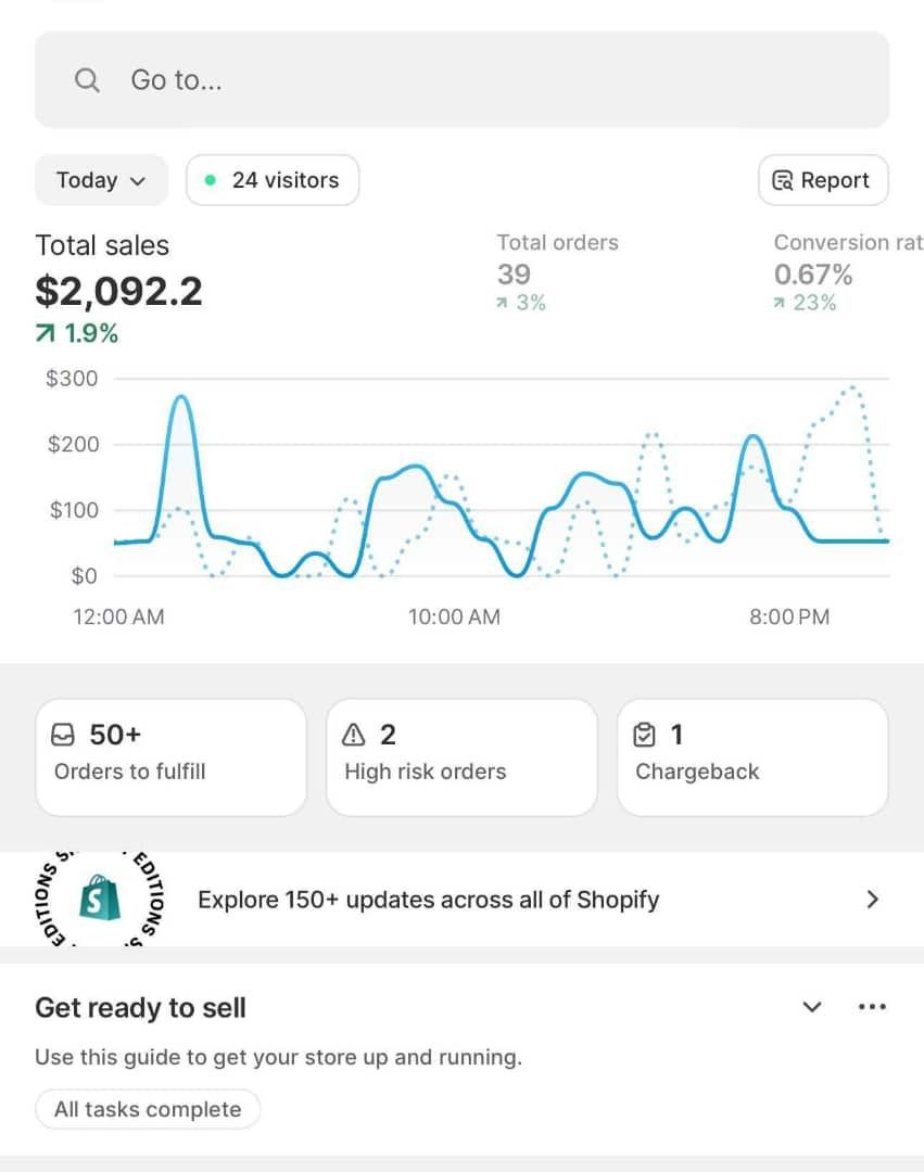Green days mean lessons done — illustrative member win on the RealShip curriculum